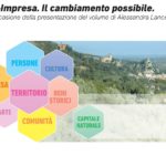 sone e impresa cambiamente cambiamento